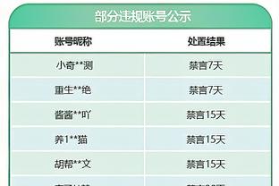 记者谈曼联收购交易：未来几天将决定能否在新年之前官宣